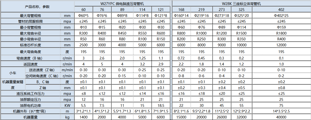 1721977349106169.png 1670489572738238.png